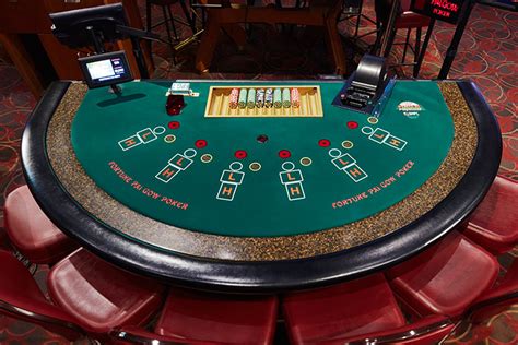 how to play poker in casino|poker game in casino.